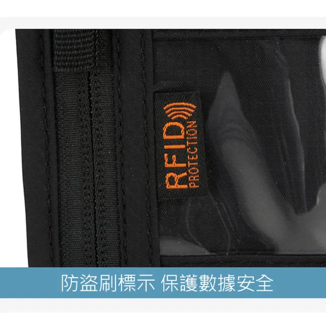 【JOYFUL LIFE 特樂生活】雙11 多功能防盜牛津布掛脖斜胯包(RFID/防盜包/隨身包/隱形包/健身包/