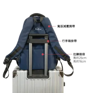 【MoodRiver】雙11 獨特拼接 背包 後背包 雙肩包 男生包包 書包 旅行背包 筆電後背包 大學生背包