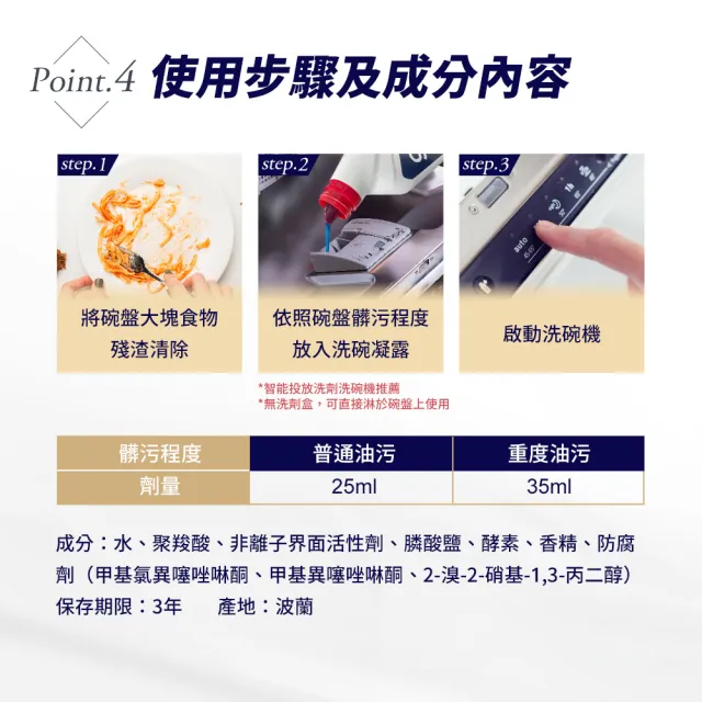 【德國gc clean】洗碗機專用洗碗凝露750mlx6(強效去油/快速溶解/全機型適用)