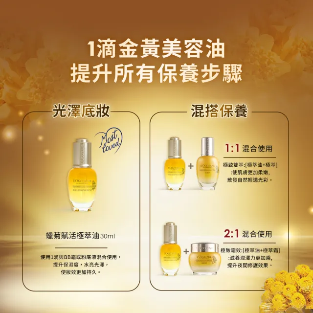 【L’Occitane 歐舒丹】官方直營 蠟菊賦活青春組(極萃油30ml 送肌活露5ml+極萃霜4mlx2/美容油/保濕/精華)