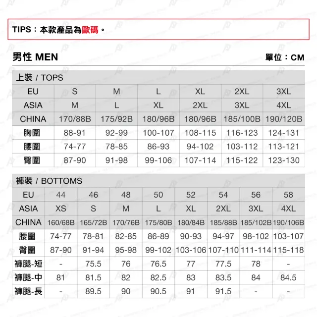 【Mammut 長毛象官方直營】Eiger Nordwand LightSO Pants 極限艾格防潑水彈性長褲 夜藍 男款 #1021-01300