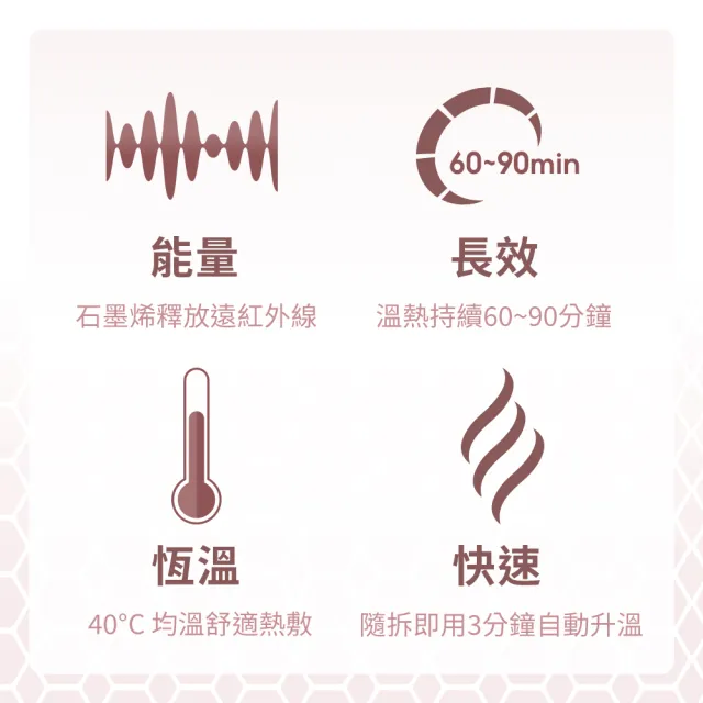 【&MORE 愛迪莫】遠紅外線熱敷眼罩-3入(石墨烯)