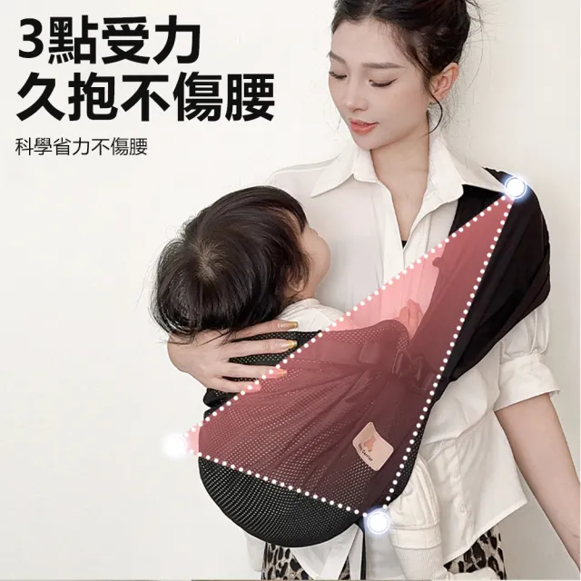 【Nil】寶寶外出前抱式背巾 嬰幼兒便攜收納背帶 網眼透氣單肩背袋 兒童揹巾