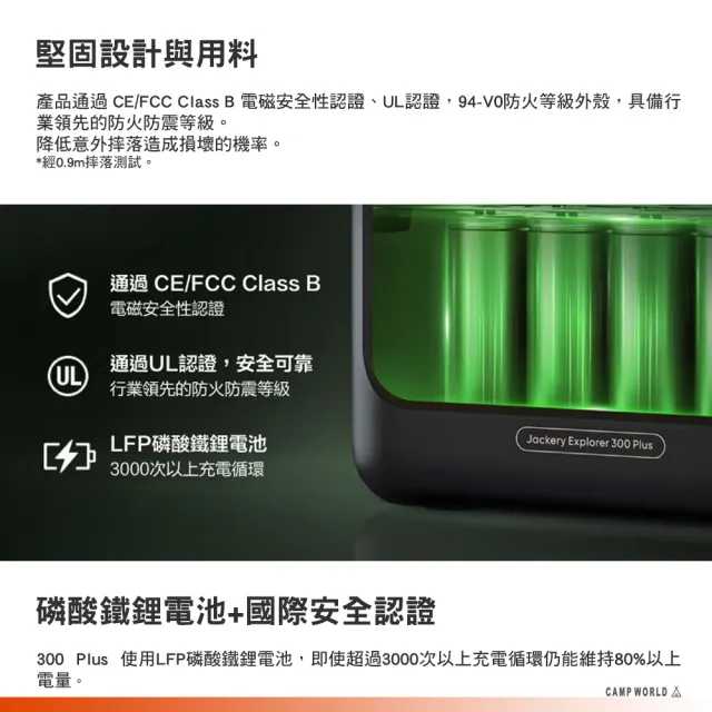 【Jackery】300Plus 太陽能充電組合包100W(戶外電源 充電器 BSMI R34851 露營 逐露天下)