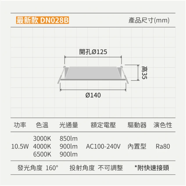 Philips 飛利浦 單入 LED崁燈 DN028B / 開孔12.5cm(白光 自然光 黃光)