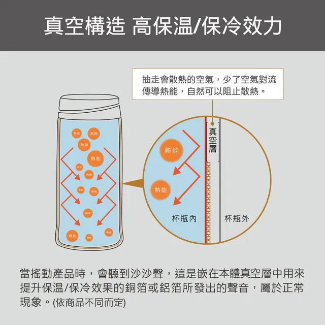【ZOJIRUSHI 象印】買1送1 不鏽鋼彈開式保溫杯480ml+480ml(SM-SR48E+SM-SR48E)