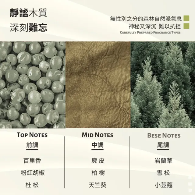 【MUTTA 沐塔】逆齡頭皮養髮液50ml(逆齡/奇蹟)