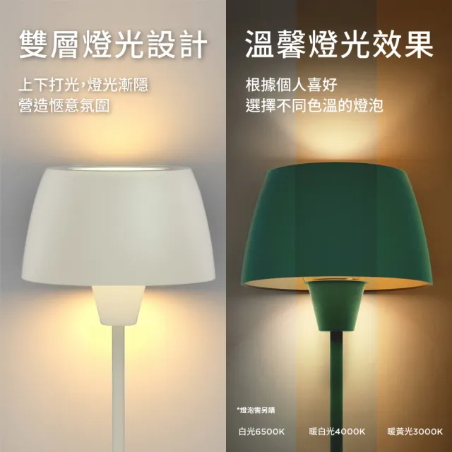 【PHILIPS 飛利浦照明】44102 Halo氛圍落地燈(PW013/PW014/PW015)