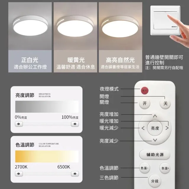 【聚美照明】40CM4200流明3-5坪吸頂燈 全光譜護眼LED(防藍光護眼燈/三色無極調光附遙控/簡約北歐風)