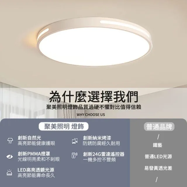 【聚美照明】50CM5500流明5-7坪吸頂燈 全光譜護眼LED(防藍光護眼燈/三色無極調光附遙控/北歐簡約風)
