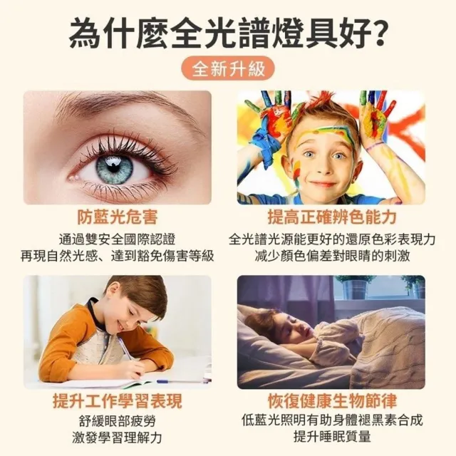【聚美照明】50CM5500流明5-7坪吸頂燈 全光譜護眼LED(防藍光護眼燈/三色無極調光附遙控/北歐簡約風)