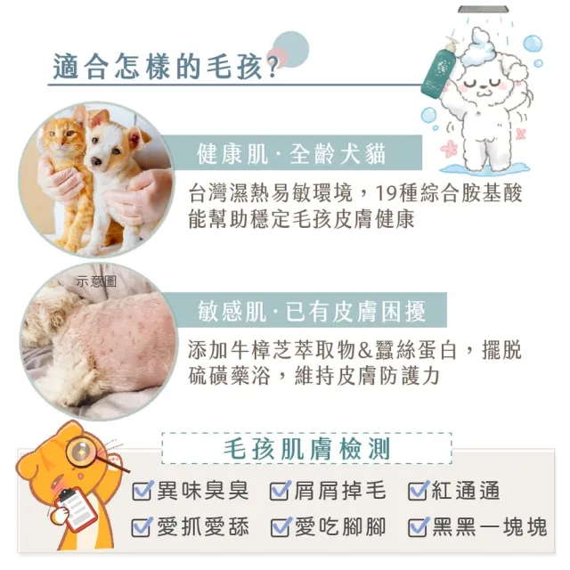 【GOODMO 歸毛家族】寵物沐浴養護 舒敏保濕洗毛乳 洋甘菊/蘆薈成分 500ml(洗毛精/狗貓洗毛精/狗貓沐浴乳)