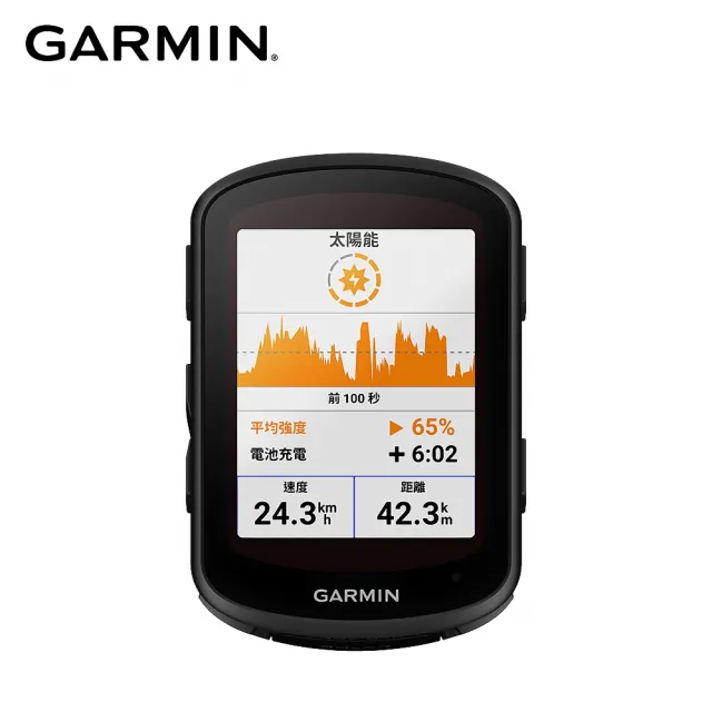 【2026】GARMIN導航推薦10款高評價GARMIN導航品牌排行 | BALIMAN情報局