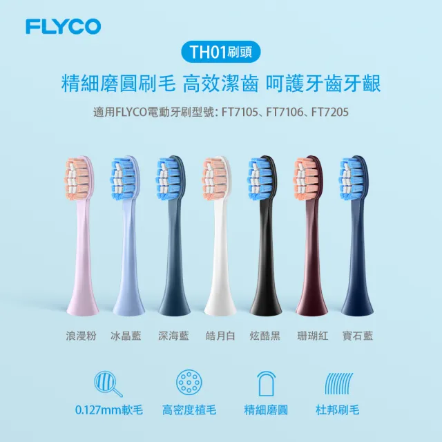 【FLYCO】2入組-FT7105全方位潔淨音波電動牙刷 專用刷頭(半年份)