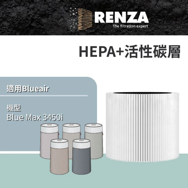 RENZA 適用Mr. Smart 零.7 雙頻雙核心空氣清
