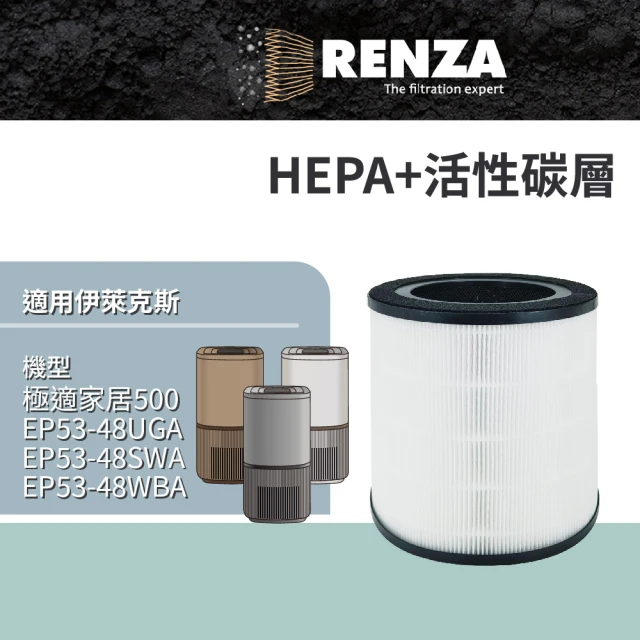 RENZA 適用Mr. Smart 零.7 雙頻雙核心空氣清