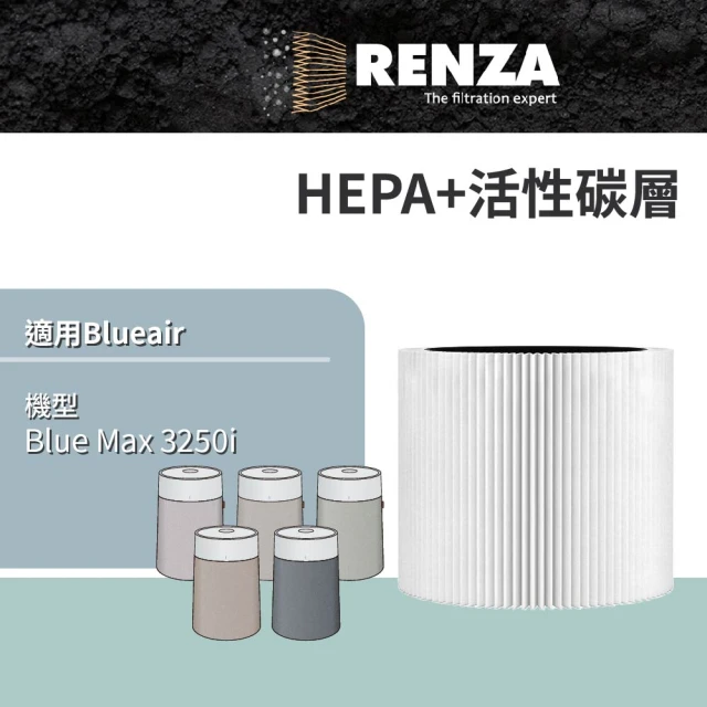 RENZA 適用Mr. Smart 零.7 雙頻雙核心空氣清