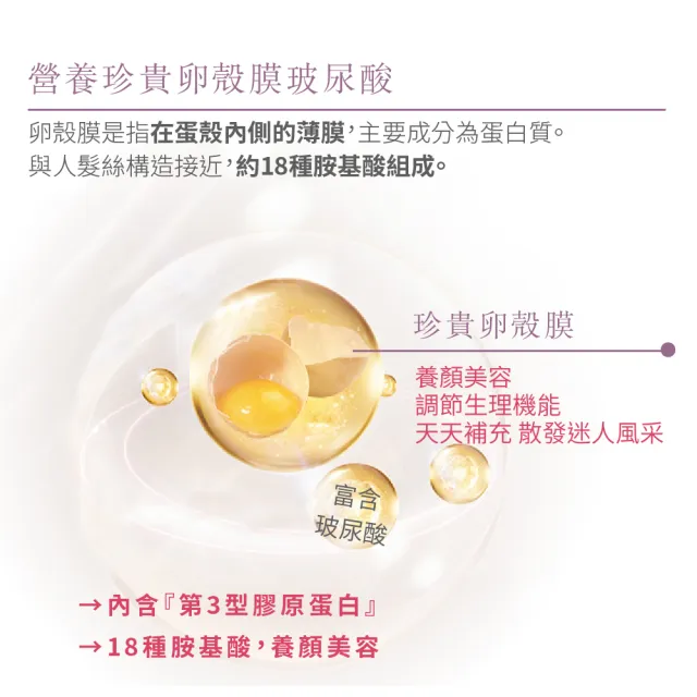 【派康斯】高單位玻尿酸膠原蛋白(30包/盒*1  一天一包)
