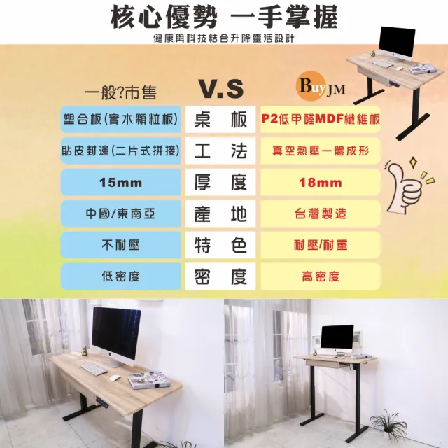 【BuyJM】台灣製低甲醛寬130公分無銳角附抽屜電動升降桌(工作桌/書桌/電腦桌/辦公桌/成長桌)