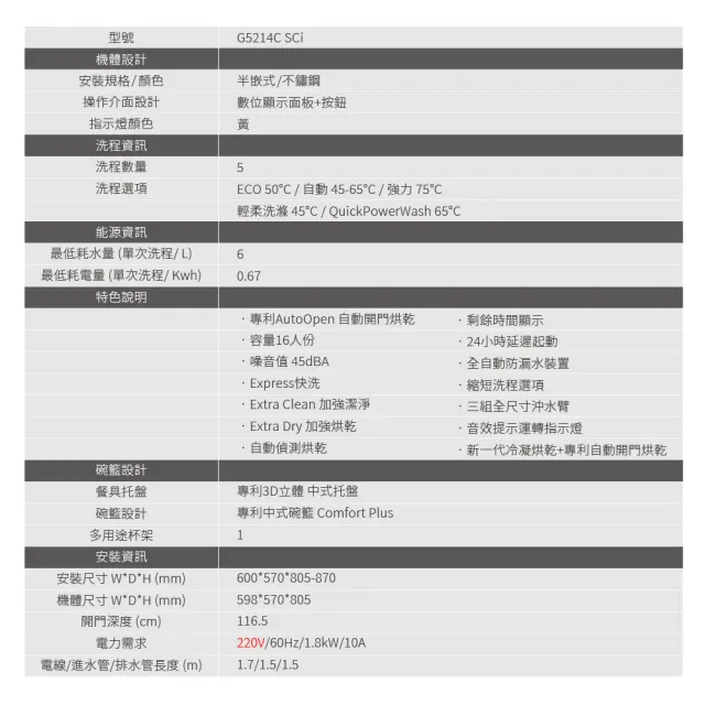 【德國Miele】獨立式洗碗機G5214C SC(16人份洗碗機/自動開門烘乾/220V/總代理公司直營)