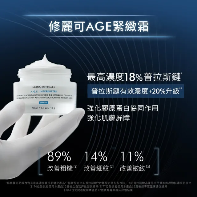【Skin Ceuticals 修麗可】撫平皺紋★AGE普拉斯鏈活膚緊緻霜 48ml禮盒組(抗老撫紋)