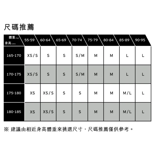 【LEVIS】男款 牛仔襯衫 ROCK&ROLL系列 牛仔外套 襯衫外套 上衣 熱賣單品 002XV-0001