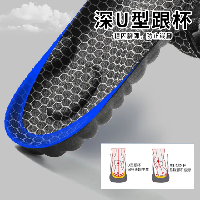 【Cube】石墨烯防臭鞋墊 雲科技踩屎感鞋墊 4D足弓減壓鞋墊 按摩鞋墊 除臭鞋墊 增高鞋墊 久站鞋墊 運動鞋墊