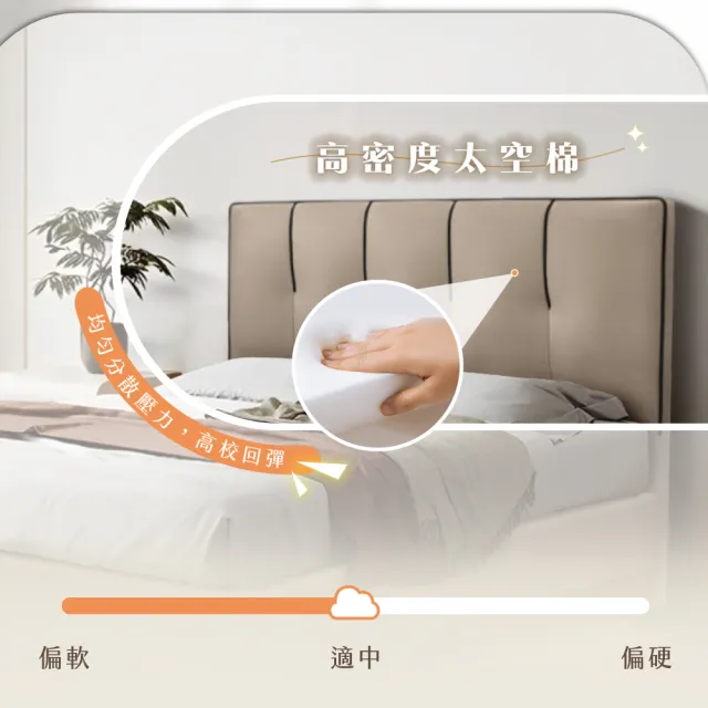 【IHouse】奶油夾心 雙大6尺 房間2件組(貓抓皮床片+懸浮床)