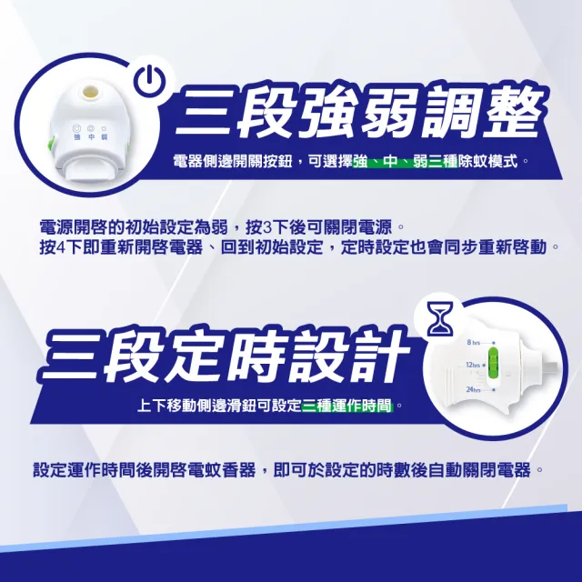 【興家安速】定時電蚊香器液超值組(1主機+5補充瓶)