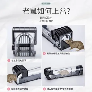 【愛Phone】鼠洞式捕鼠器(捕鼠器/捕鼠籠/滅鼠/捕鼠神器/ 老鼠籠/老鼠夾)