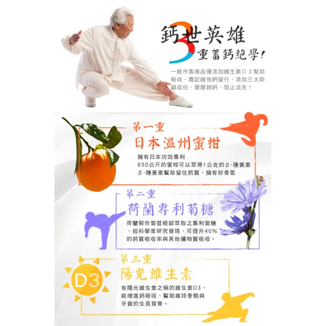 【enge 鷹記維他】鈣留行6盒(共240包/海藻鈣/海洋鎂/維生素D3/蜜柑萃取β-隱黃素/菊糖)