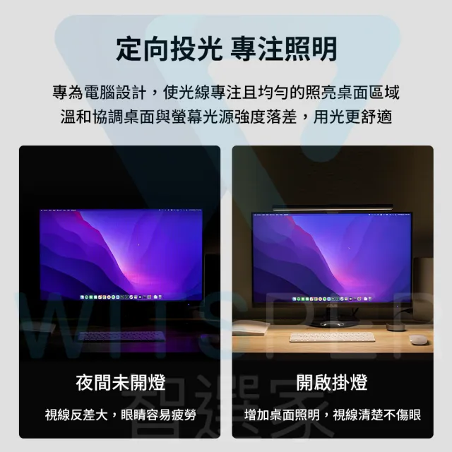 【Elesense】Uni-Light E1129 智慧螢幕掛燈(常用螢幕 視在必行)