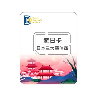 【DJB SIM】遊日卡-日本6天 每日2GB高速流量上網SIM卡(日本三大電信商資源共享)