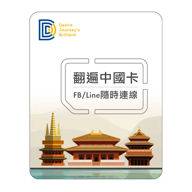 【DJB SIM】翻遍中國卡-中國10天 無限流量吃到飽不降速 上網SIM卡(免翻牆 免設定)
