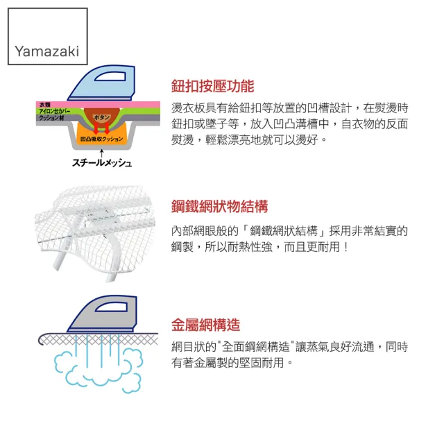 【YAMAZAKI】人型可掛式桌上型燙衣板-直條紋(熨燙墊/燙衣板)