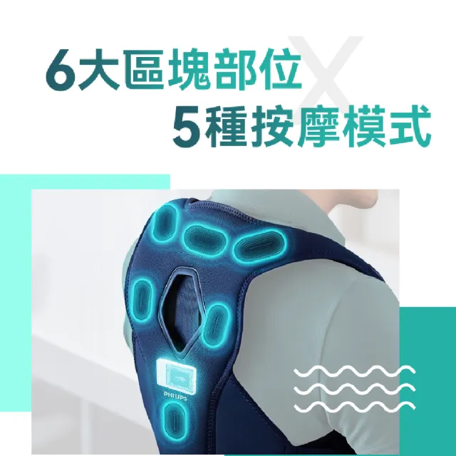 【Philips 飛利浦】3D智能按摩熱敷防駝提醒背帶/背部按摩器(PPM4561DB)