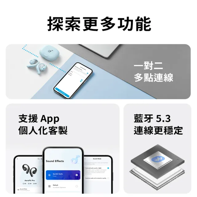 【Soundcore】AeroFit Pro 氣傳導開放式真無線藍芽耳機(驚艷舒適 大開耳界)