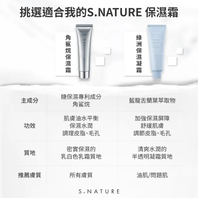 【S.NATURE】善自然水庫角鯊烷補水面霜 60ml(面霜 乳霜 保濕 補水)
