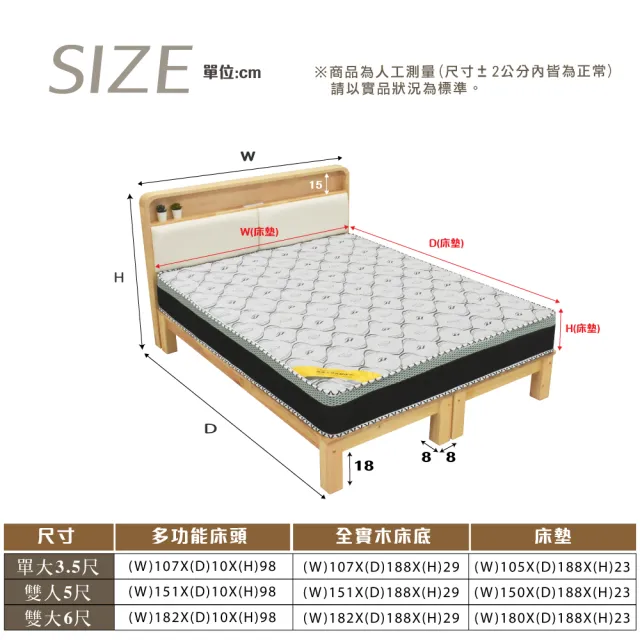 【IHouse】北歐實木路易強化版 雙大6尺床組 3件組(907床頭+床底+石墨烯床墊)