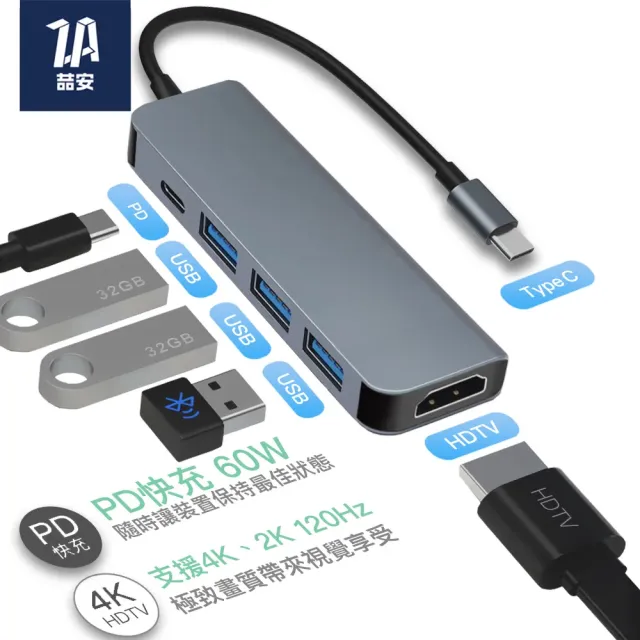 【ZA喆安】5合1 USB Type-C HUB轉接集線器(支援Type-C HDMI投影/PD快速充電/3.2 Gen1資料傳輸)