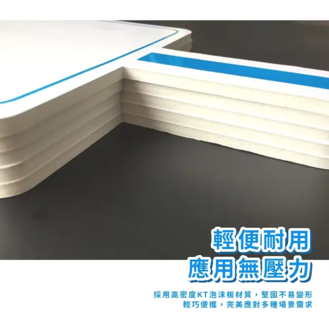 可擦寫空白舉分牌-5入組(小白板 評分牌 打分牌 手舉牌 亮分牌 拍賣會 評審 裁判 過年) - momo購物網 - 好評推薦 -2026年7月
