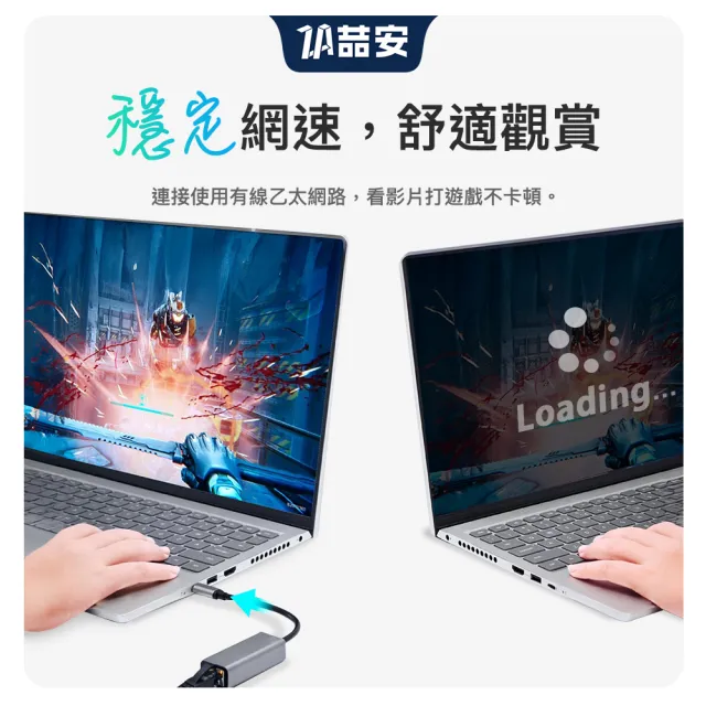 【ZA喆安】USB HUB轉接集線器(支援USB 3.2 to RJ45 1Gbps千兆乙太網路卡 適用MacBook/平板/筆電轉接網路卡)