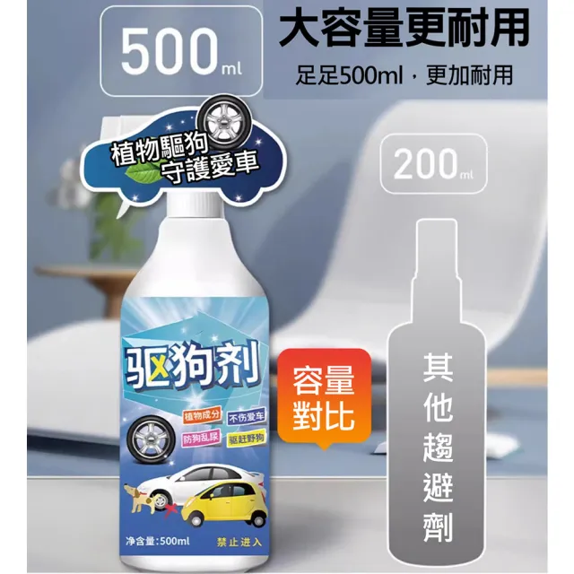 【UOLife】驅狗劑500ml*2入(狗狗禁區/防狗亂尿)