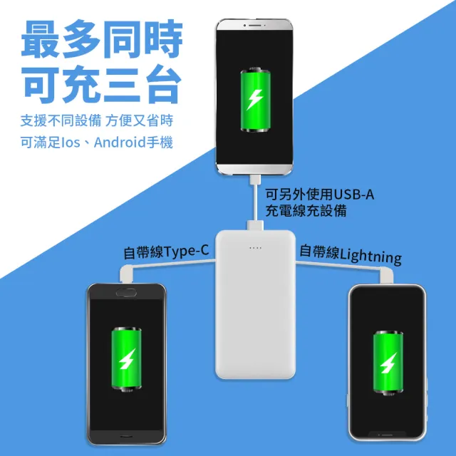 【PacezRainbow】10000mAh自帶線行動電源(自帶雙線Lightning及Type-C 充電線)
