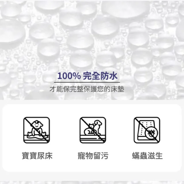 【A-nice】100%真防水石墨烯透濕透氣防螨抗菌床包式加高保潔墊(單人/雙人/加大 防護系列)
