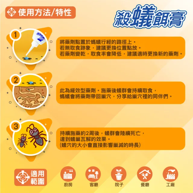 【興農】殺蟻餌膏80g(除螞蟻) - momo購物網 - 好評推薦 -2026年7月