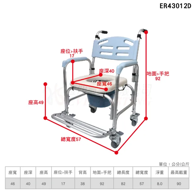 【恆伸醫療器材】ER-43012D 鋁合金 固定式 便盆椅 洗澡椅 快拆大背(有輪可推、可架馬桶、鐵輪)