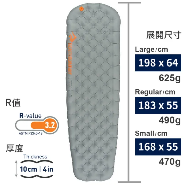 【SEA TO SUMMIT】輕厚系列睡墊 加強版 R 深灰(國旅/登山/露營/充氣墊/地墊)