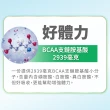 【益富】益力壯給力乳清蛋白高鈣配方750gX3罐(成人營養品、100%乳清蛋白、兩顆蛋優蛋白增肌、周華健代言)