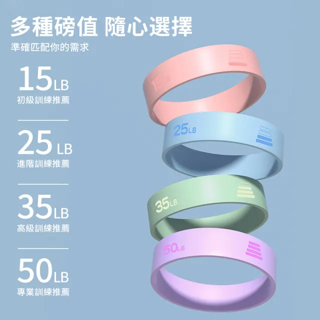 【QMVF】健身塑形阻力帶 瑜珈拉力帶 美臀深蹲彈力帶 彈力圈 美腿/提臀/美背(15磅/25磅/35磅/50磅)